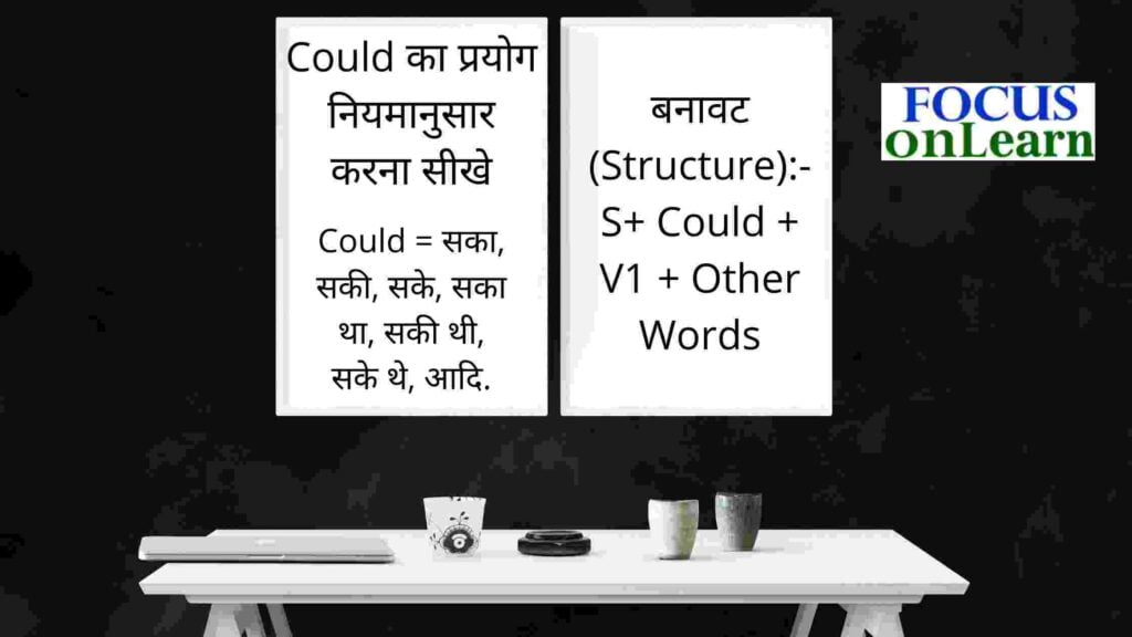 use-of-could-in-hindi