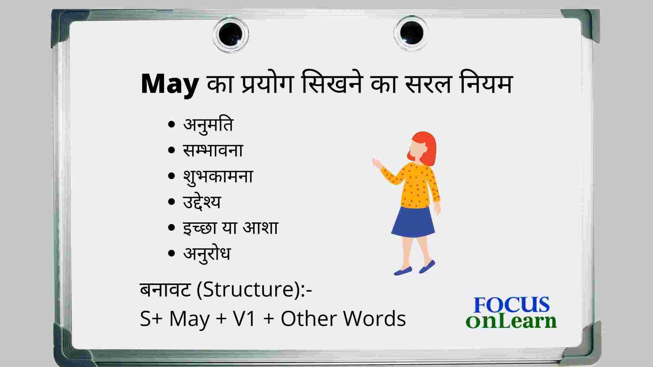 may day essay in hindi wikipedia