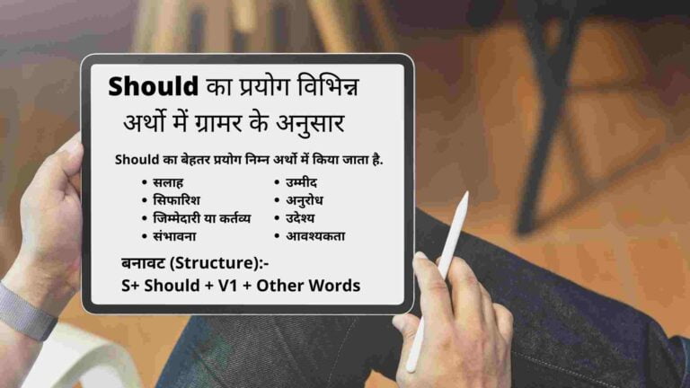 use-of-should-in-hindi