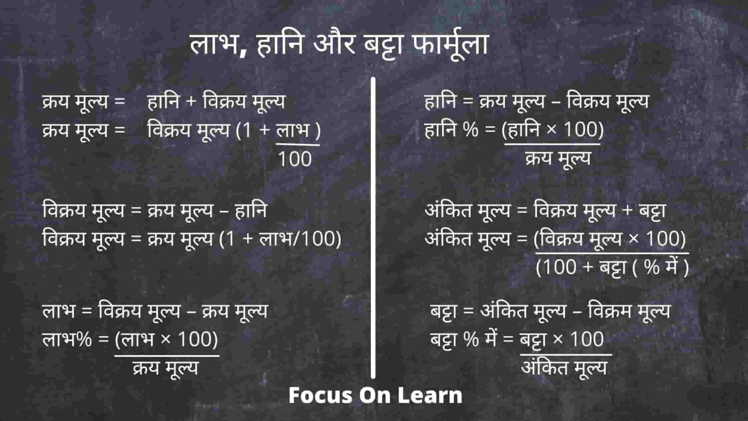 profit-and-loss-formula-in-hindi