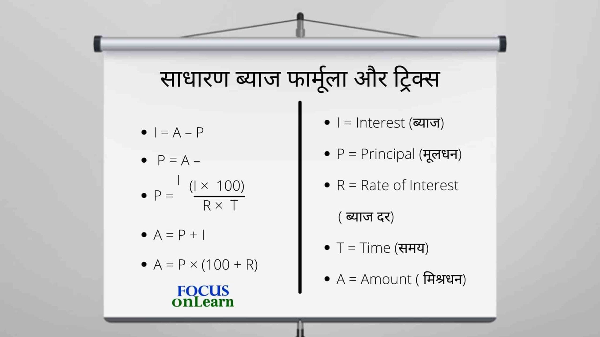 simple-interest-formula-in-hindi