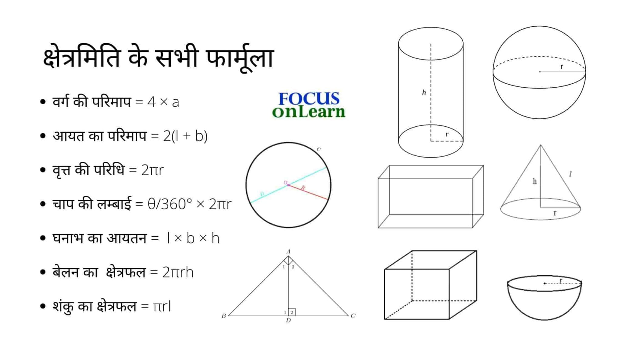 all-mensuration-formula-in-hindi