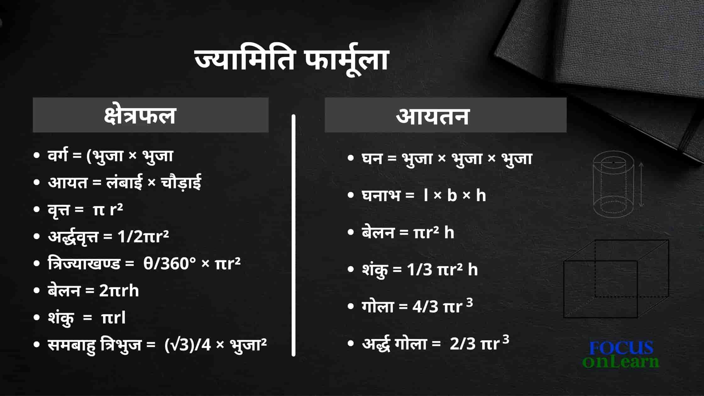 geometry-formulas-in-hindi