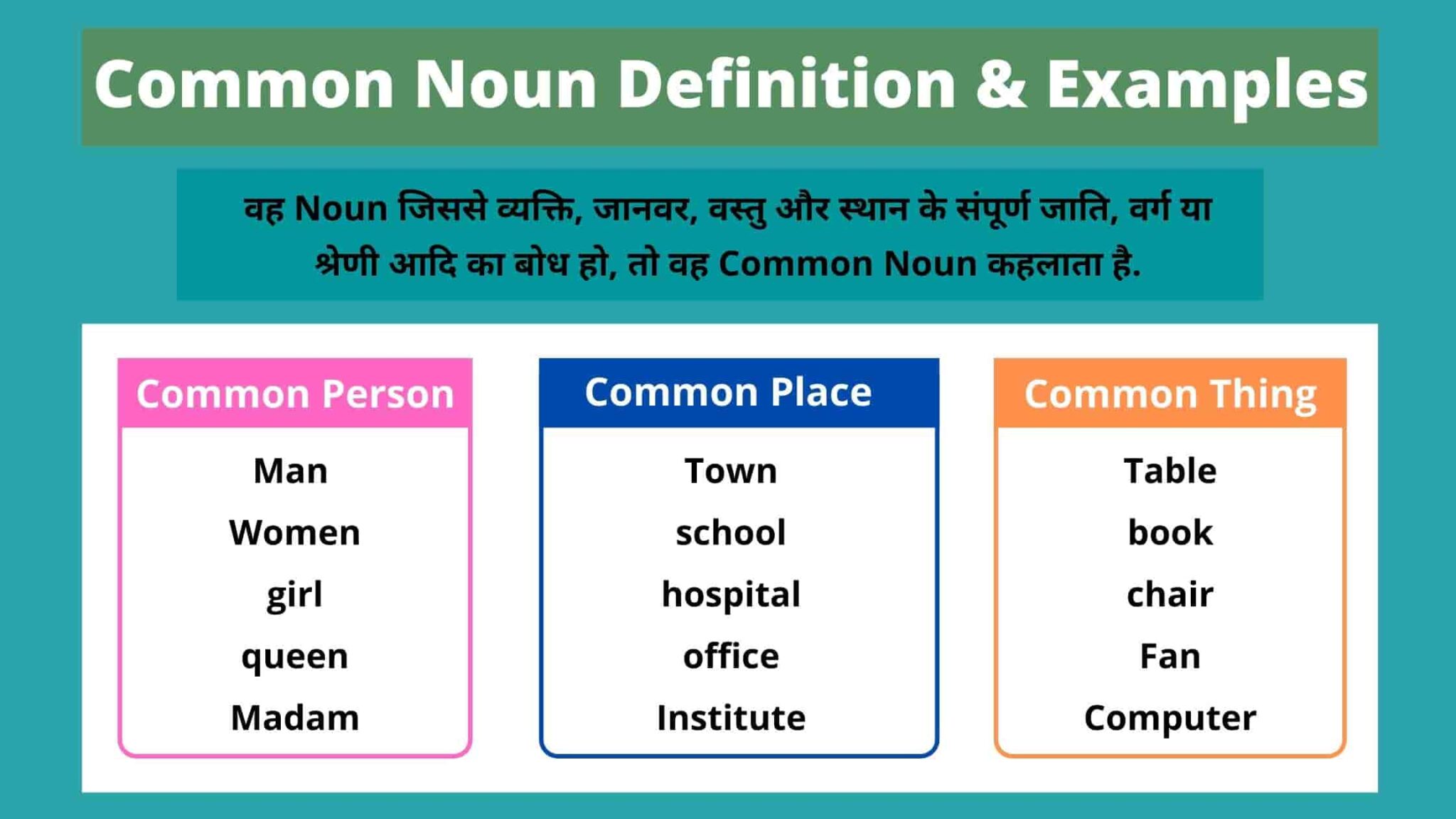 common-noun-in-hindi