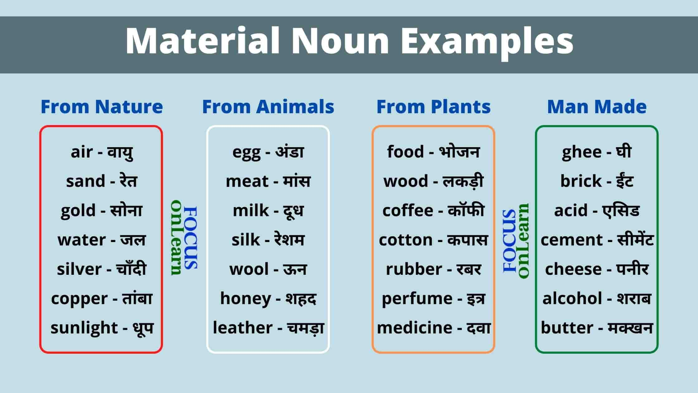 Material Noun In Hindi Examples