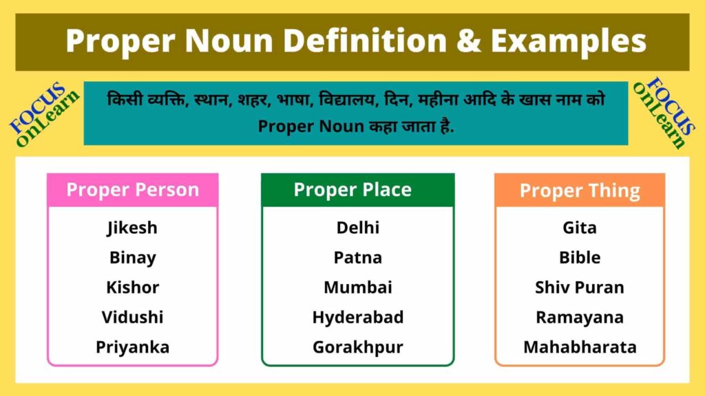 Noun In Hindi Exercise