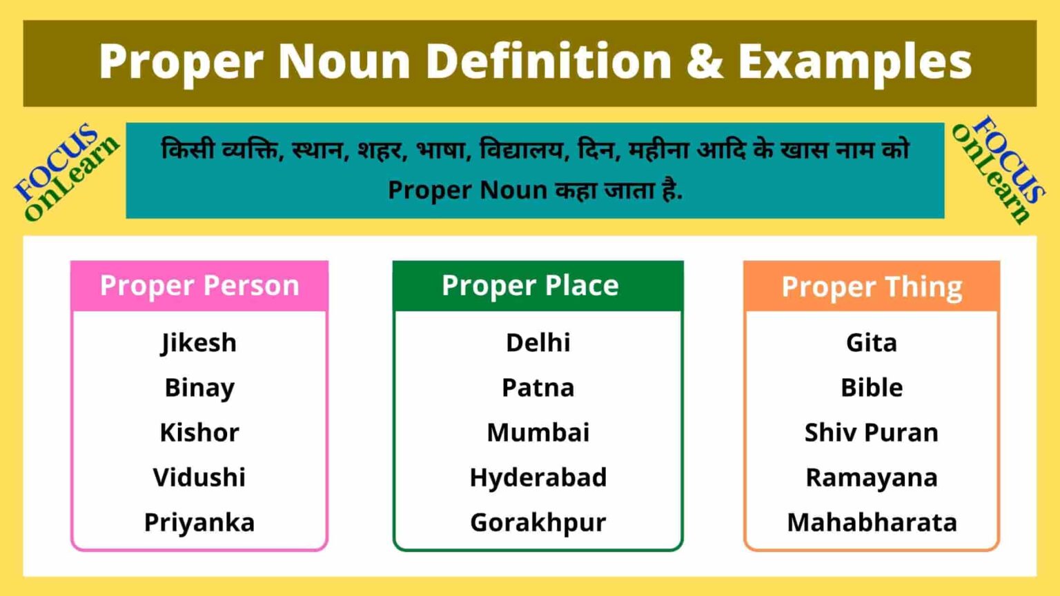 proper-noun-in-hindi