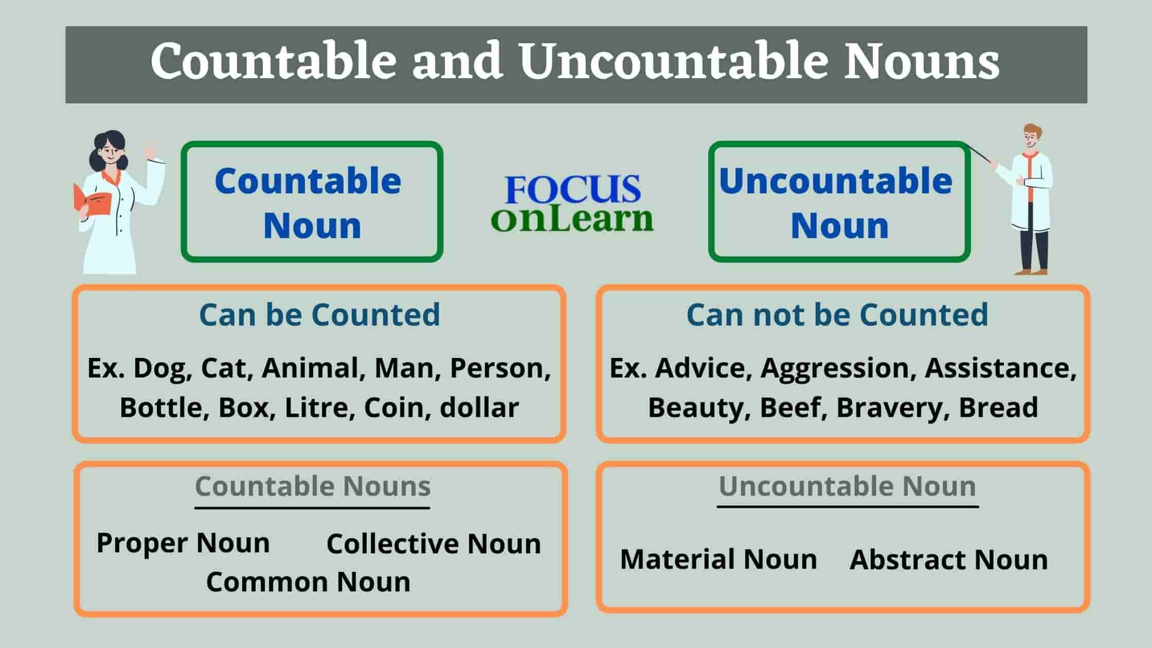 countable-and-uncountable-nouns-rules-examples-and-definition