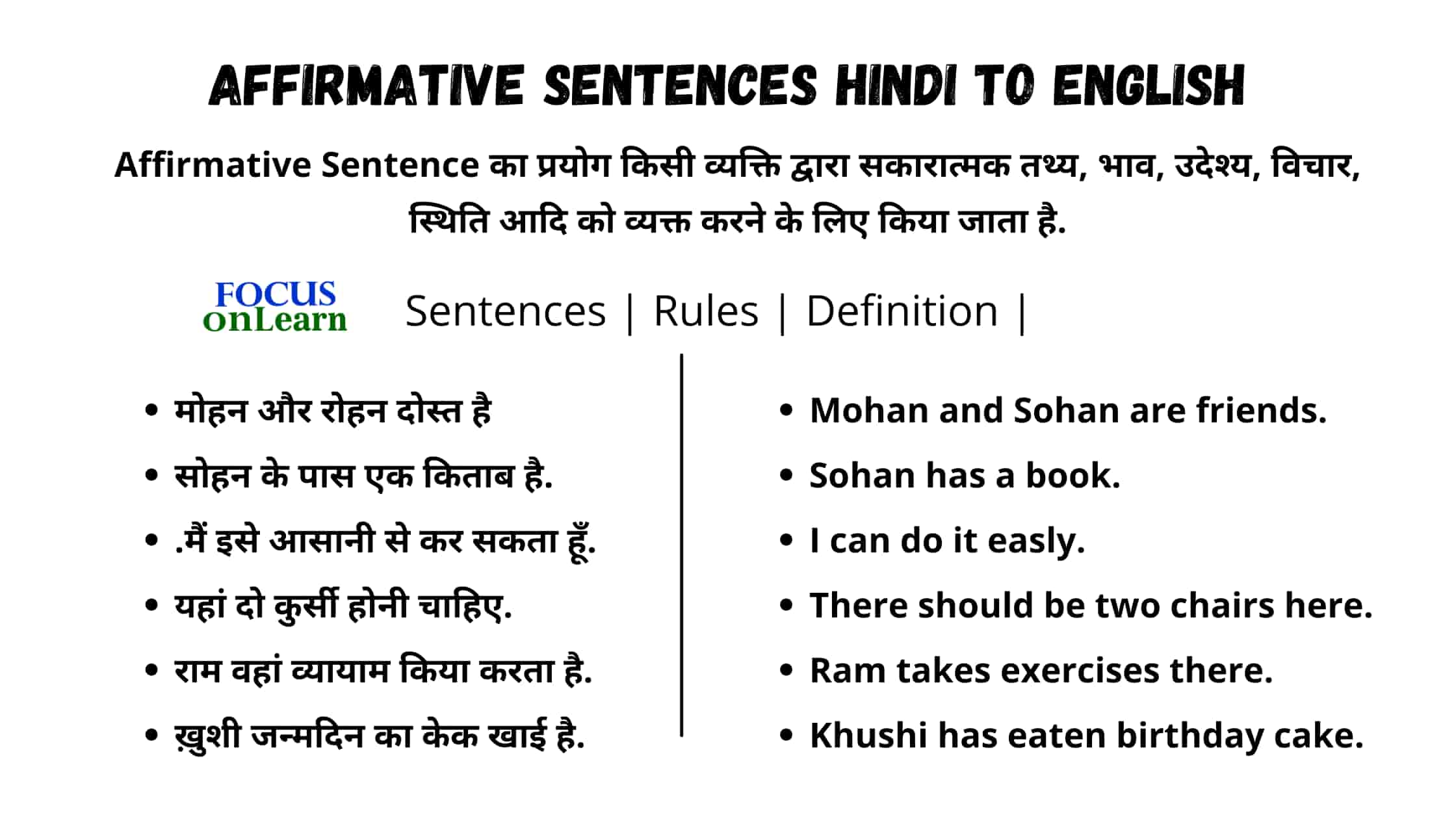 Affirmative Sentence In Hindi Rules Use Examples