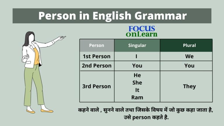 person-in-english-grammar-in-hindi