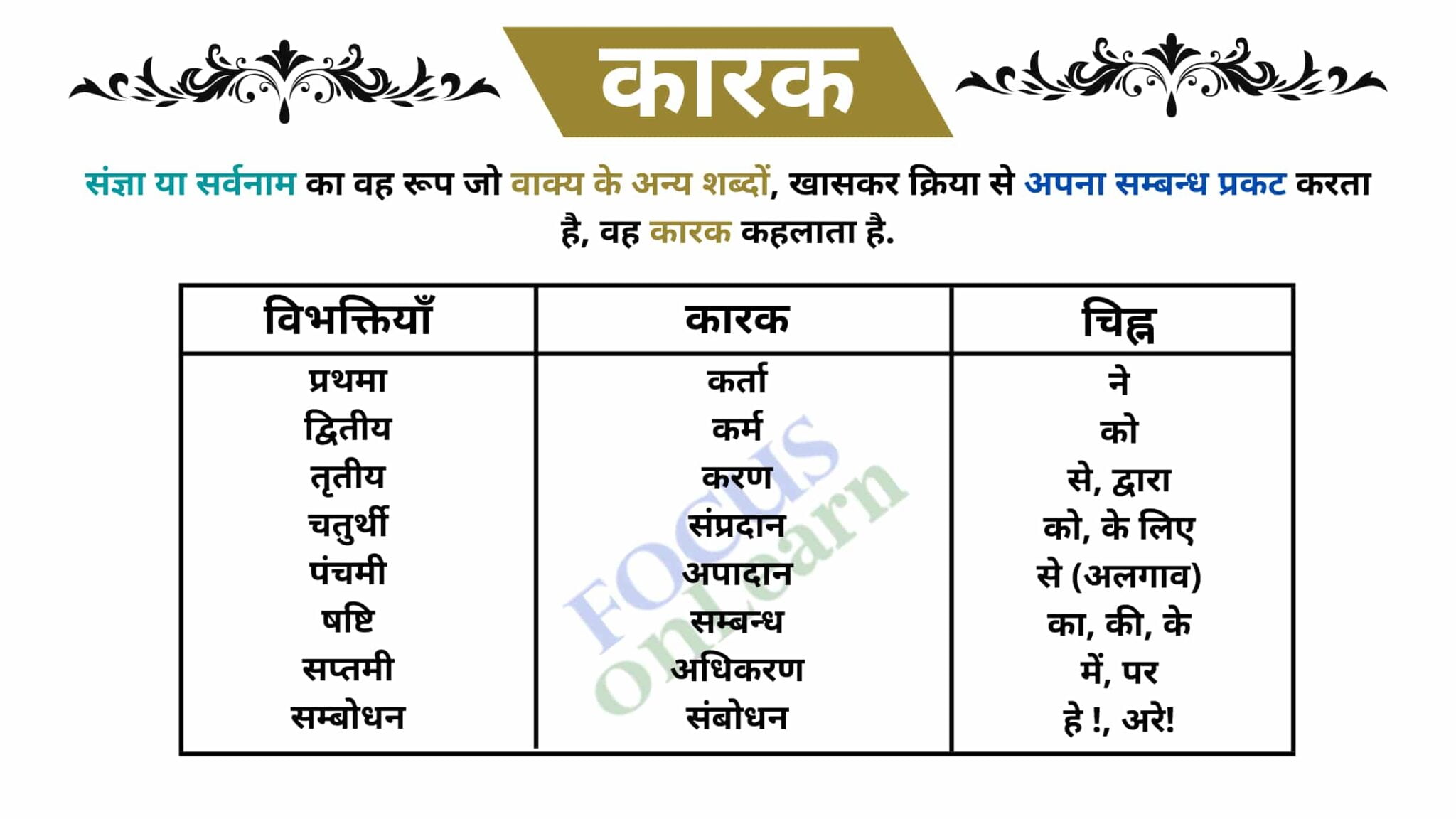 contributor-meaning-in-hindi-meaningkosh