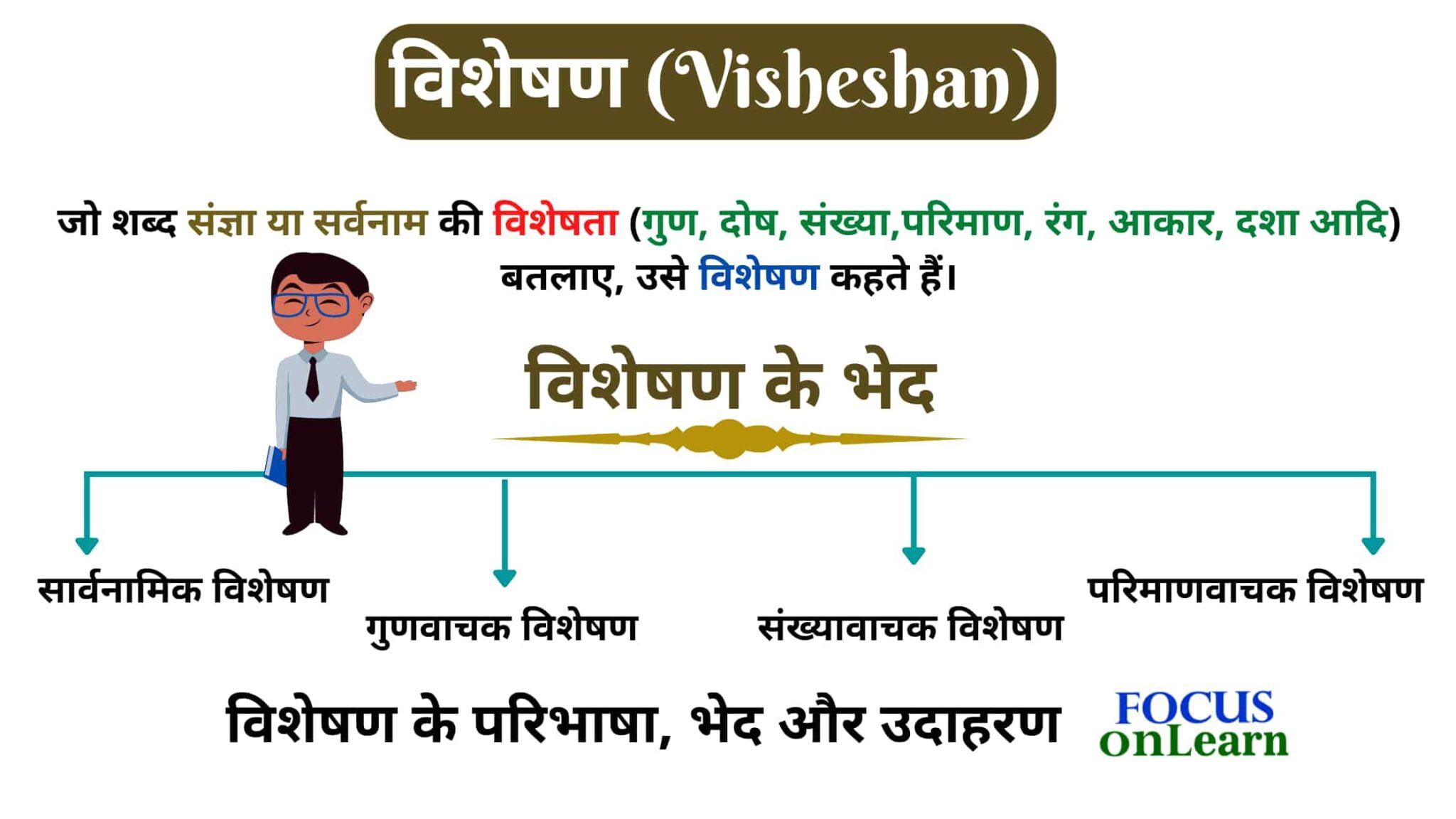 visheshan-ke-bhed